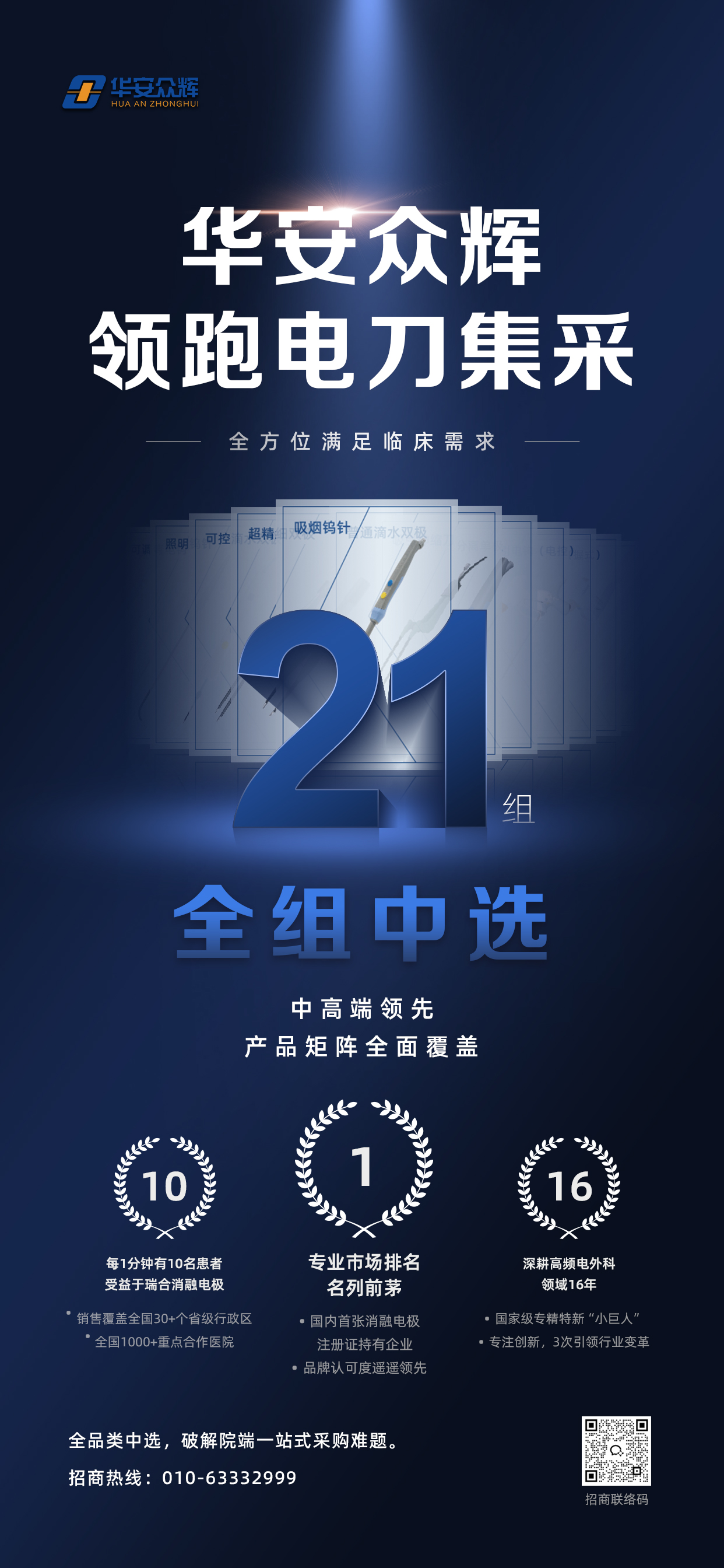 唯一21组全数当选 | 122cc太阳集成游戏高频电刀集采大获全胜！邀您并肩，携手共探新蓝海！